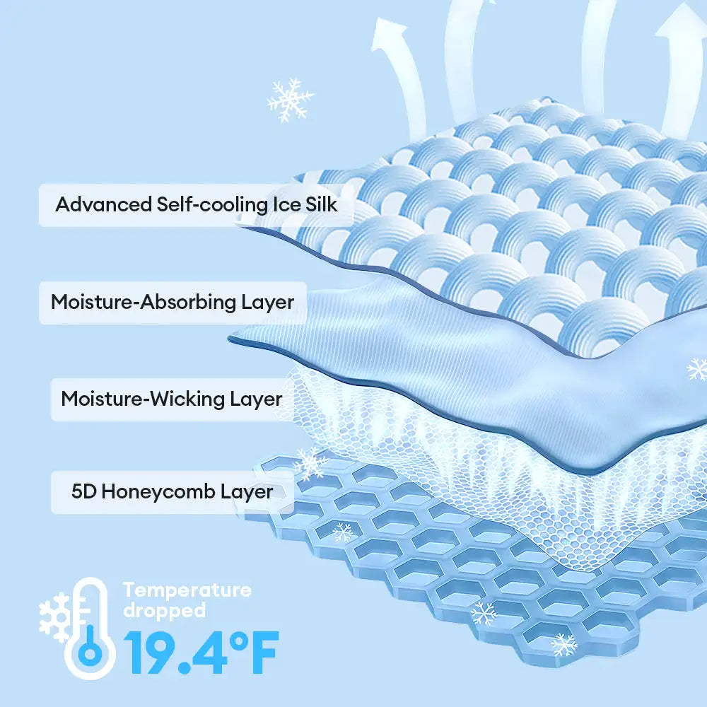 Cooling Dog Travel Bed – Breathable Mat